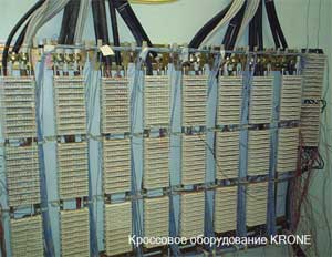 Челябинский Торговый центр - DECT- АТС «Siemens» Челябинский Торговый центр - DECT- АТС «Siemens»