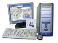 Call-центры Infinity Call-центры Infinity